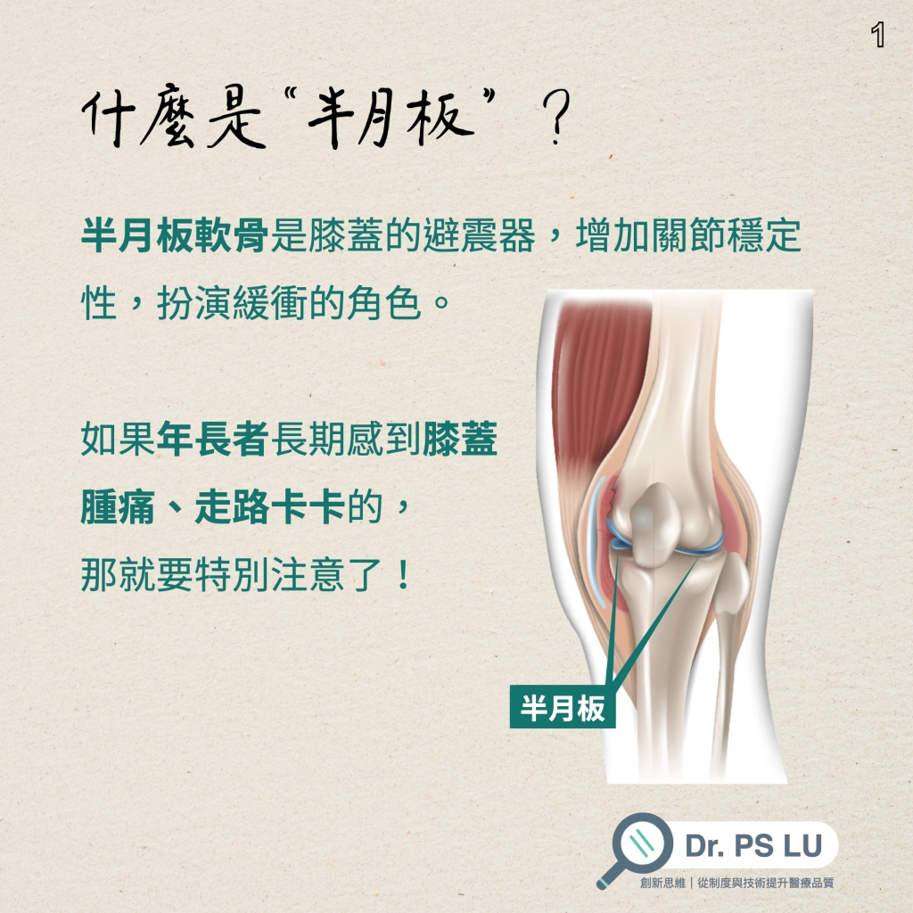半月板軟骨是膝蓋的避震器，增加關節穩定性，扮演緩衝的角色。

如果年長者長期感到膝蓋
腫痛、走路卡卡的，
那就要特別注意了！
