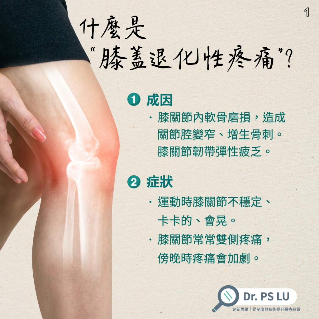 成因
膝關節內軟骨磨損，造成關節腔變窄、增生骨刺。膝關節韌帶彈性疲乏。
症狀
運動時膝關節不穩定、 卡卡的、會晃。
膝關節常常雙側疼痛， 傍晚時疼痛會加劇。